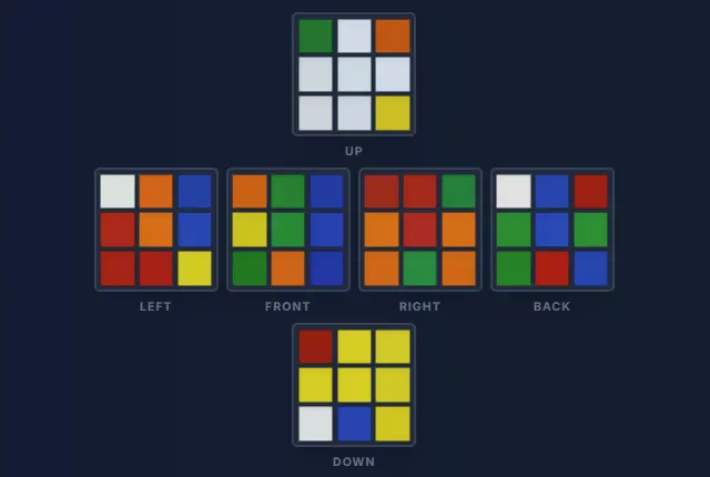 Easy Rubik's Cube camera scan data
