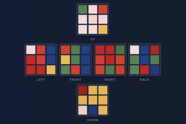 Hard Rubik's Cube camera scan data