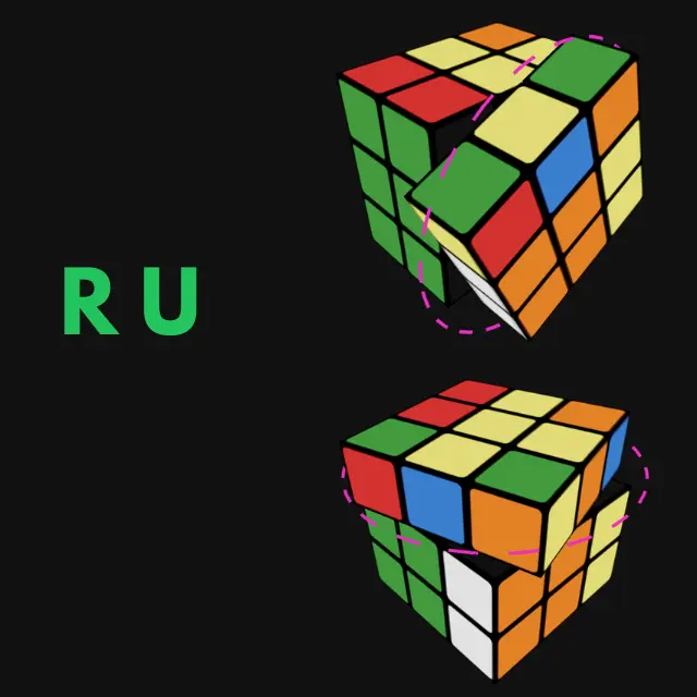 An algorithm written in standard notation next to a visual step-by-step with arrows